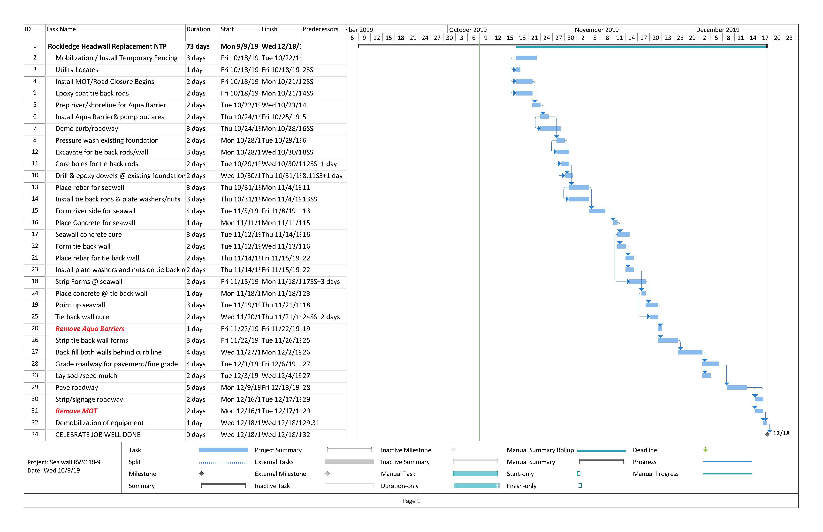 Rockledge Seawall RWC 10-9-2019